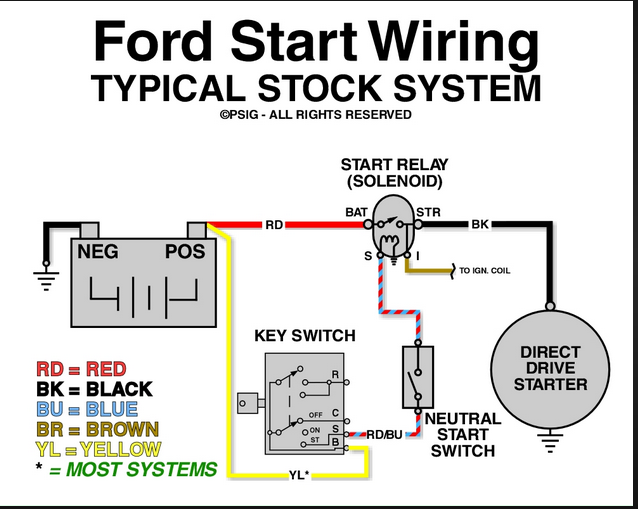Ford solenoid.PNG